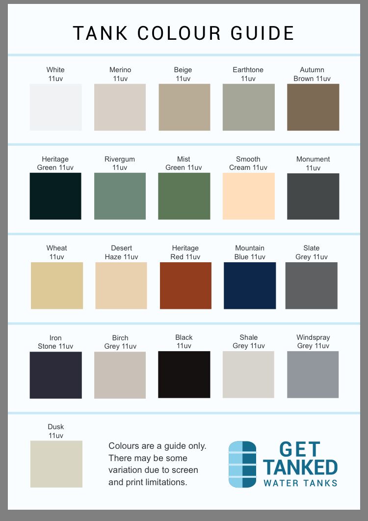COLOUR GUIDE