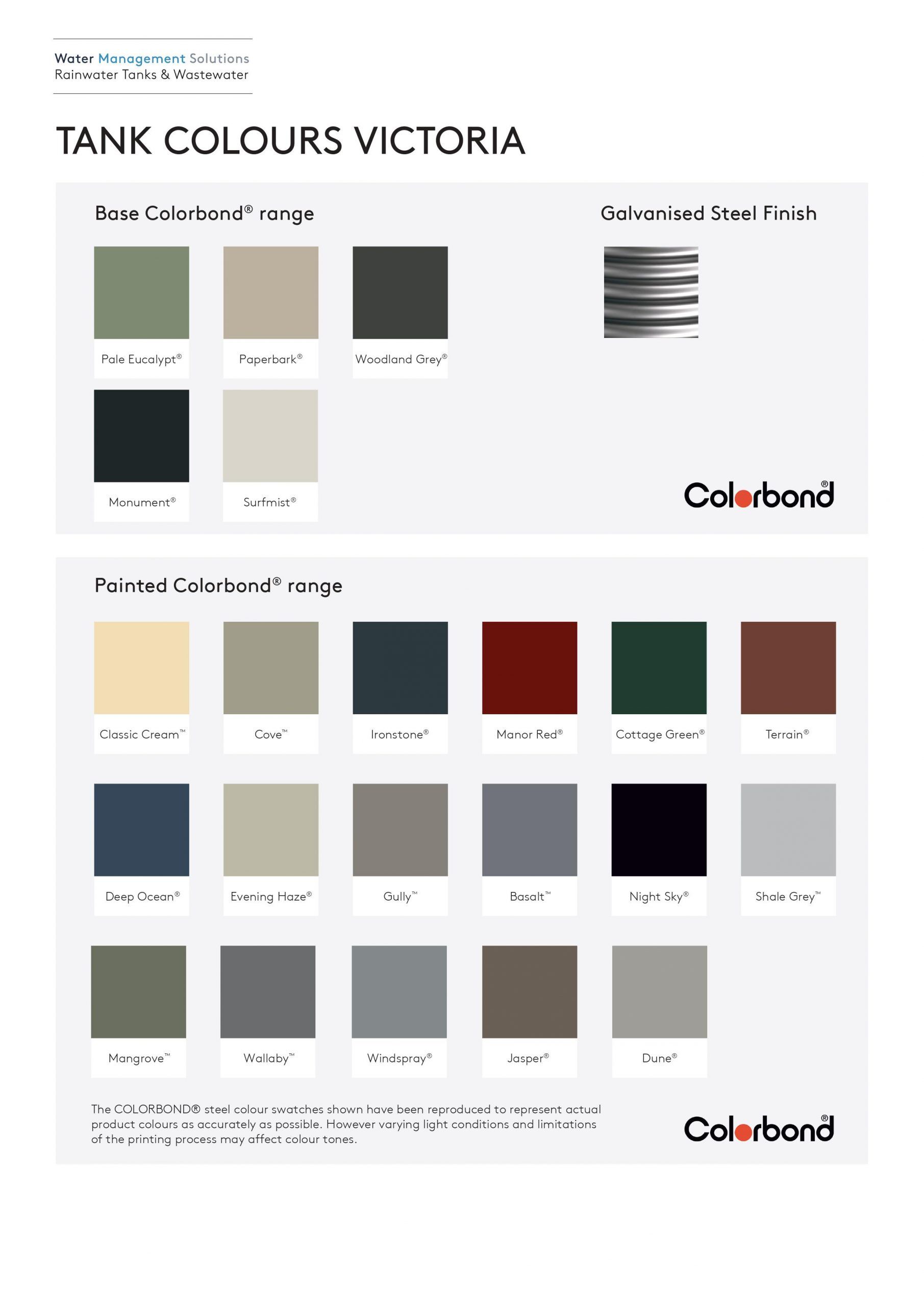 Colour chart
