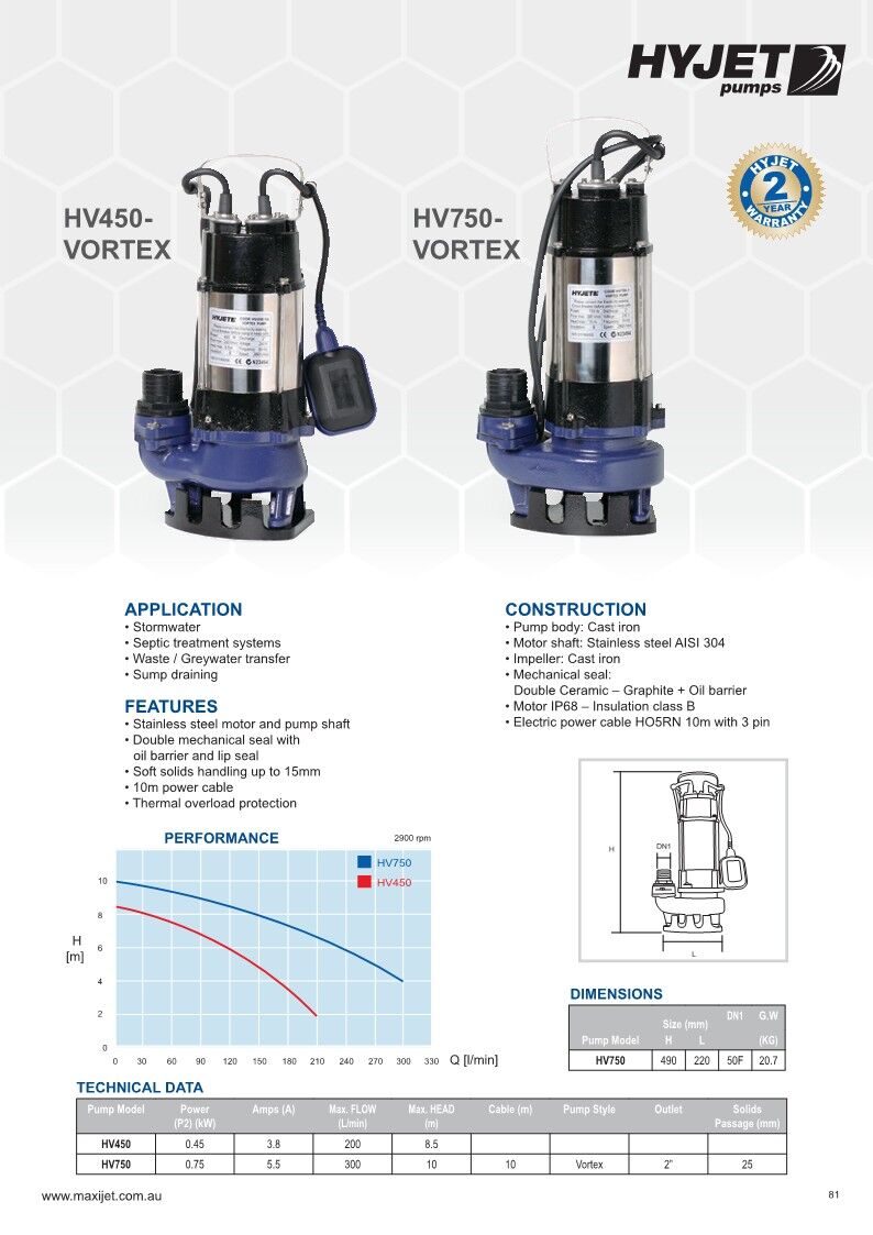 HV_Series_Brochure_2