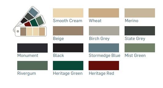 Bushmans Colour chart