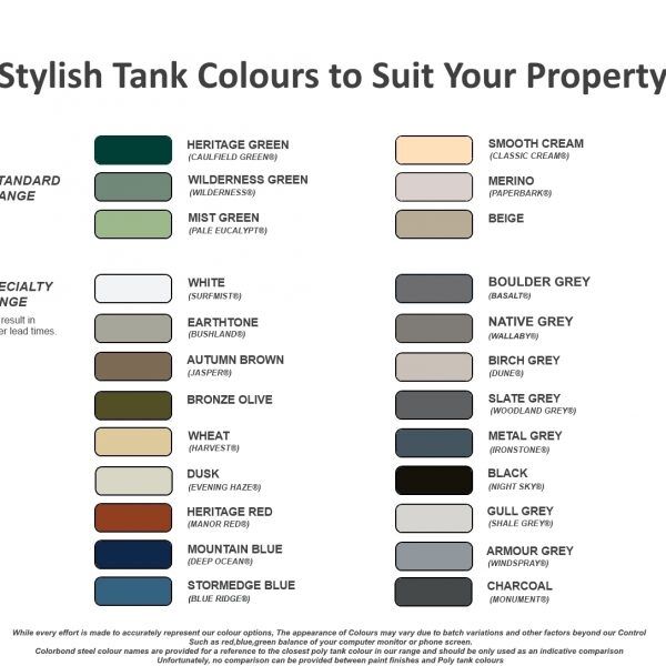 Tank Colour chart DP