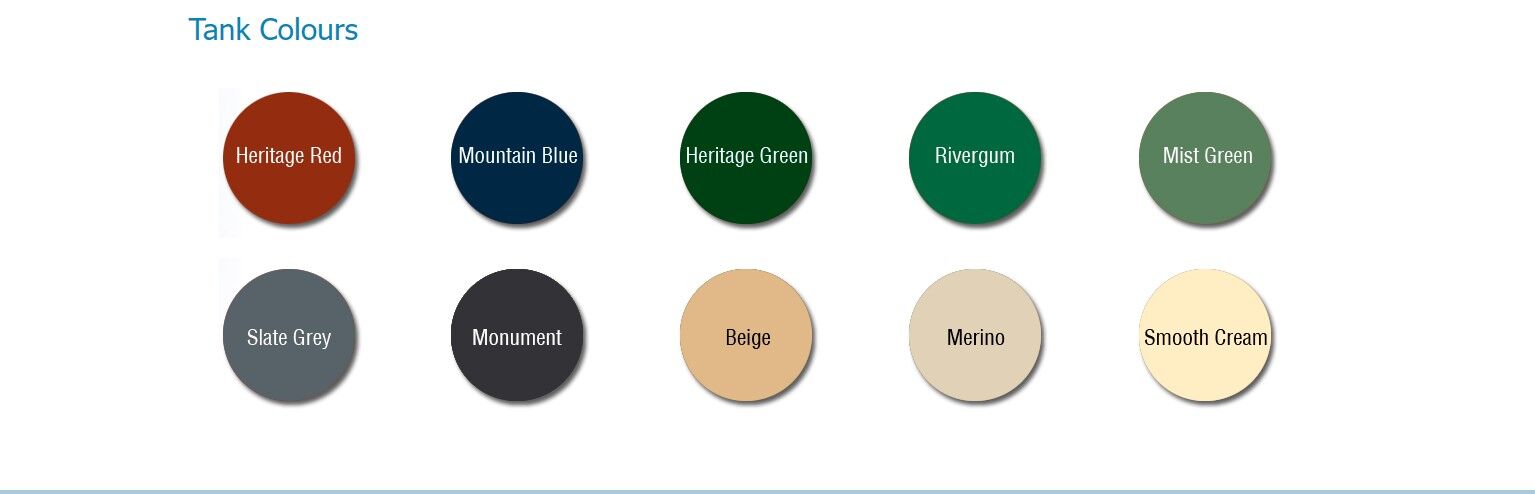 Tank colours