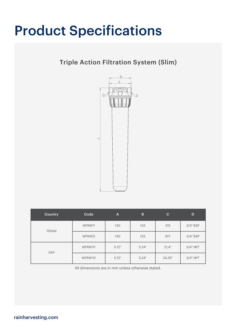 Triple Action Filtration System (Slim) Installation Guide (1)_5