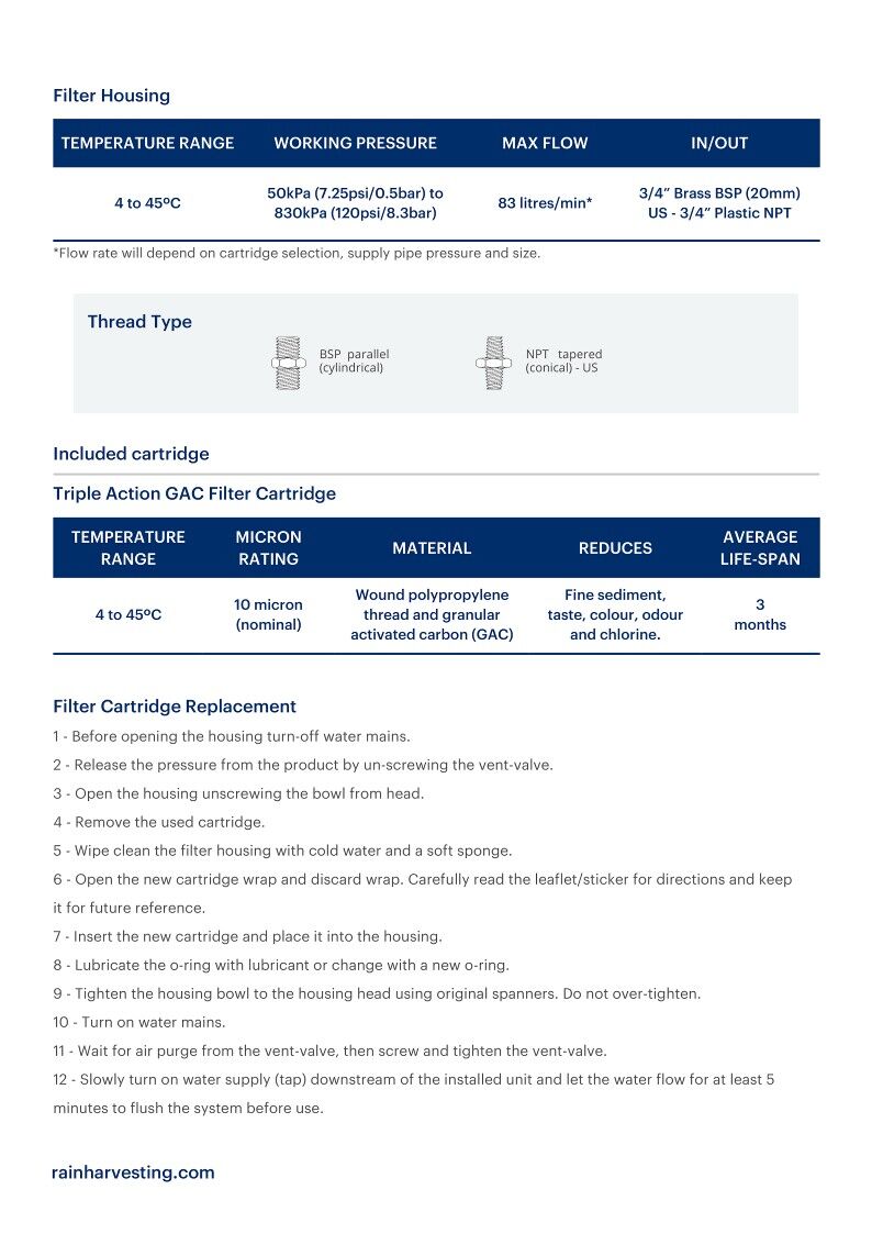 Triple Action Filtration System (Slim) Installation Guide (1)_6