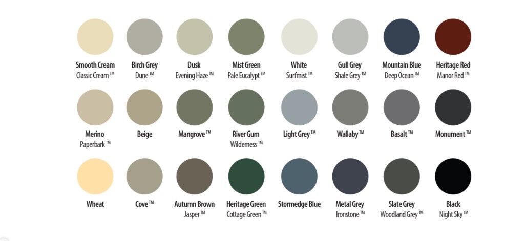 Colour Chart