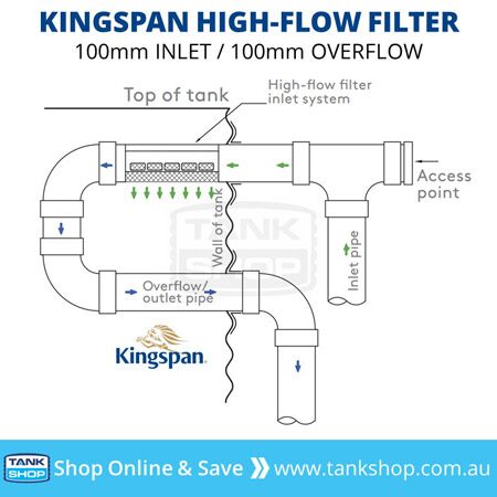 high-flow-filter-100mm-tank-inlet-overflow-outlet Kingspan High Flow Water Filter