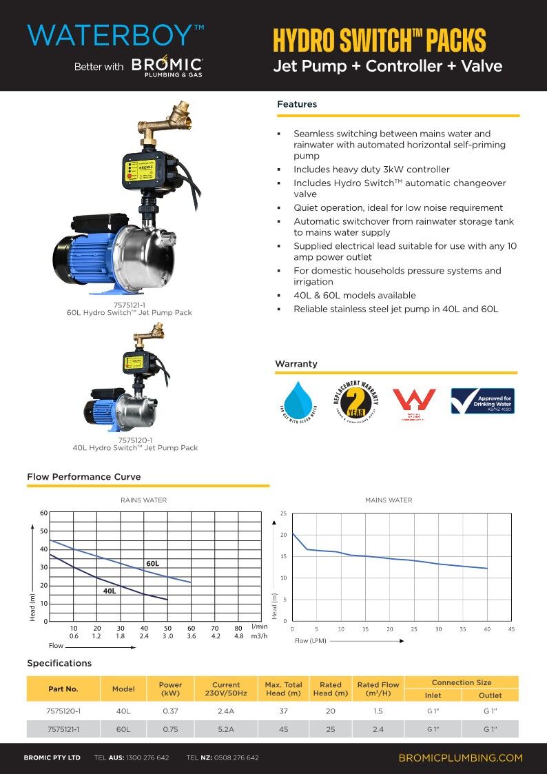 WB 40 60 Litre external Pump with mains_1