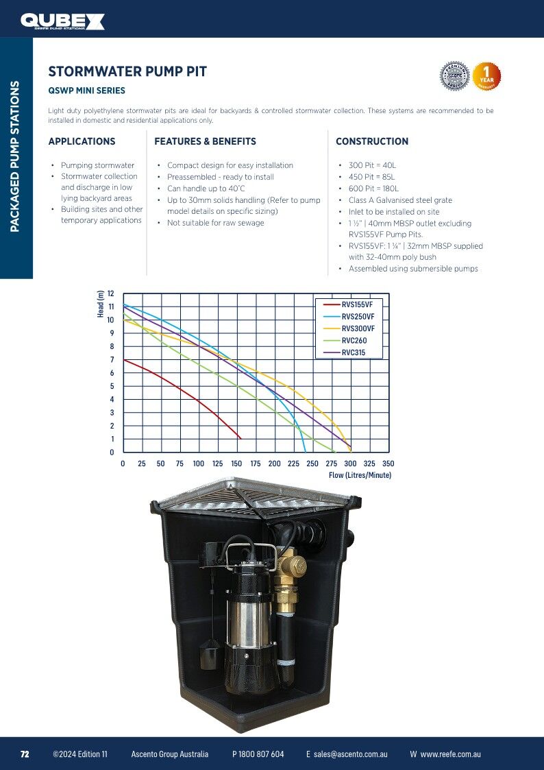 QSWP-MINI-SERIES-STORMWATER-PUMP-PIT_page 1 Stormwater Pump Pit - Preplumbed