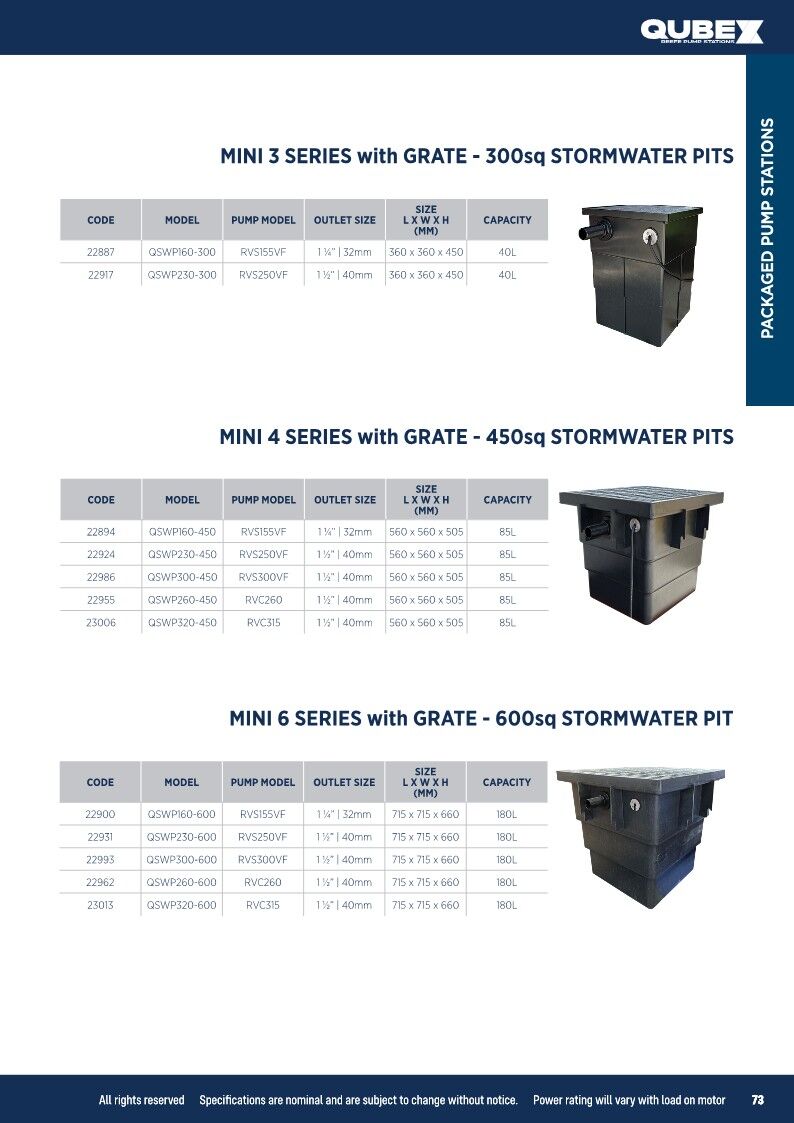 QSWP-MINI-SERIES-STORMWATER-PUMP-PIT_page 2