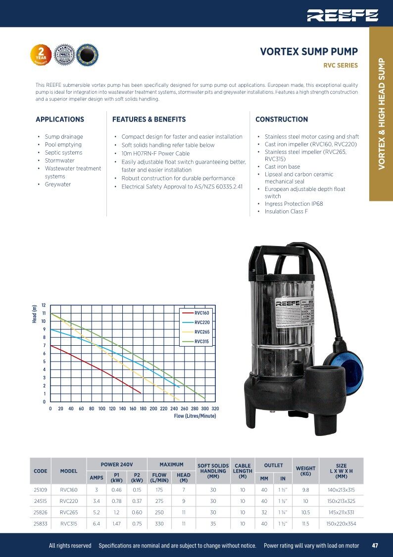 RVC315-SERIES-VORTEX-SUMP-PUMP_1