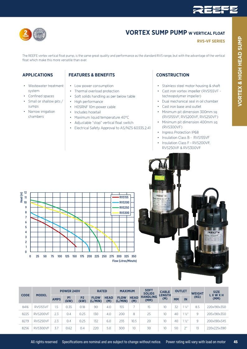 RVS1555, 250, 300-VORTEX-SUMP-PUMP-W-VERTICAL-FLOAT_1 Reefe Vortex Sump Pump RVS series