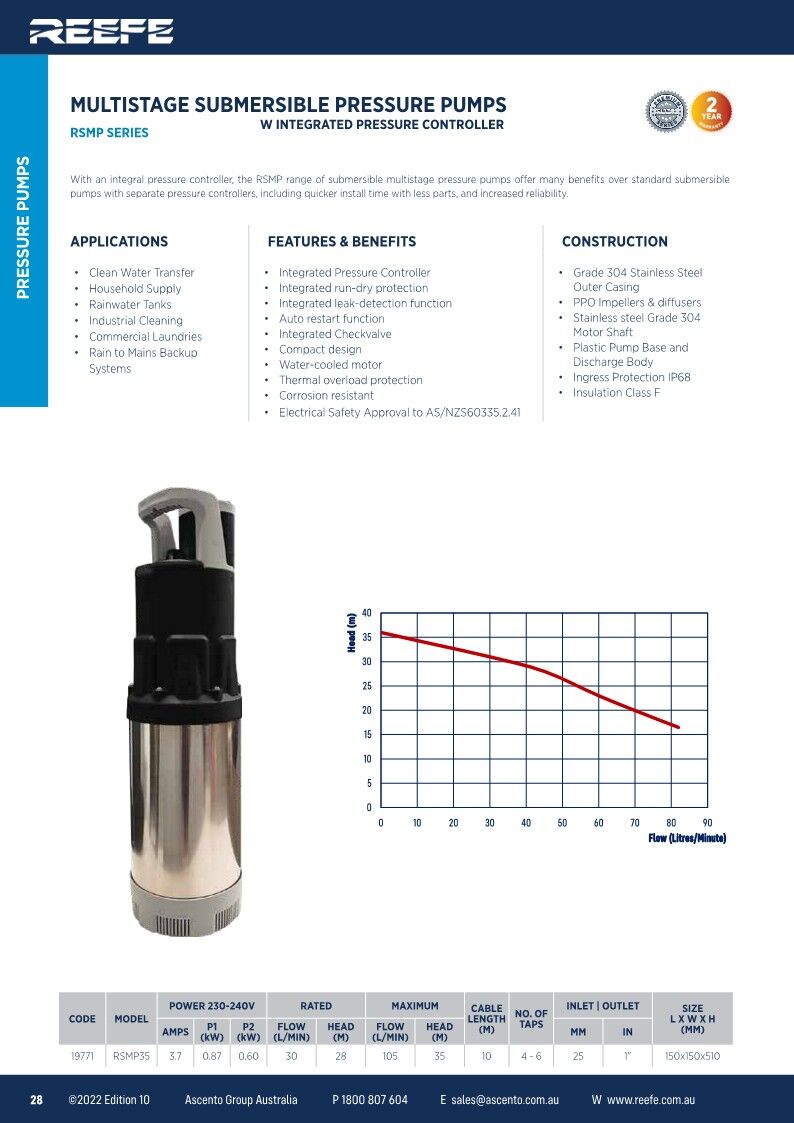 Submersible Pump RSMP35_1 RSMP35 Reefe Submersible Pump